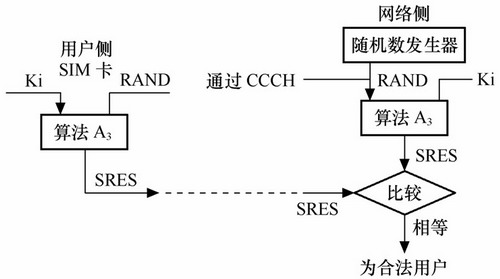 本少是殺手下載奇書網_移動本地本網是指什么_四川養老院的地指