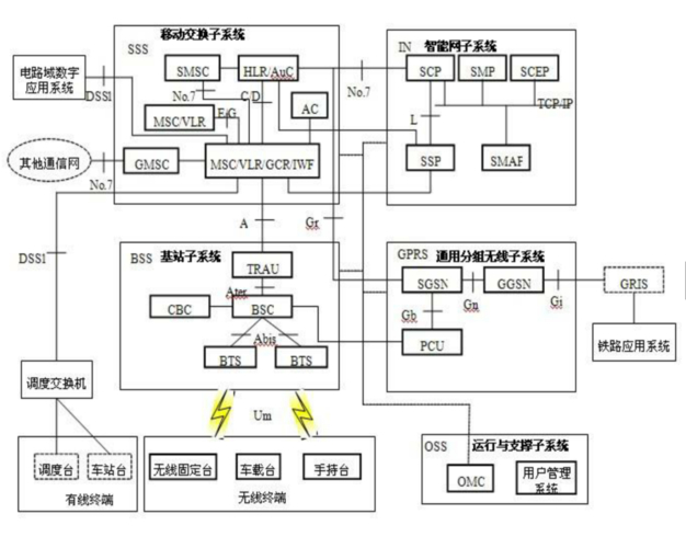 移動本地本網是指什么_本少是殺手下載奇書網_四川養老院的地指