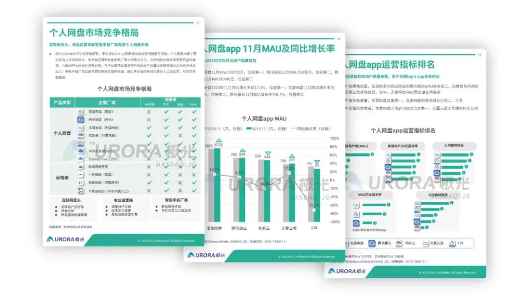 限制上傳速度有什么用_上傳速度被限制_上傳限制速度用有限制嗎