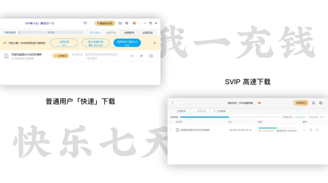 上傳限制速度用有限制嗎_限制上傳速度有什么用_上傳速度被限制