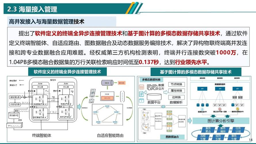 計(jì)算機(jī)有過哪些系統(tǒng)_計(jì)算機(jī)系統(tǒng)包含哪些系統(tǒng)_計(jì)算機(jī)系統(tǒng)randy