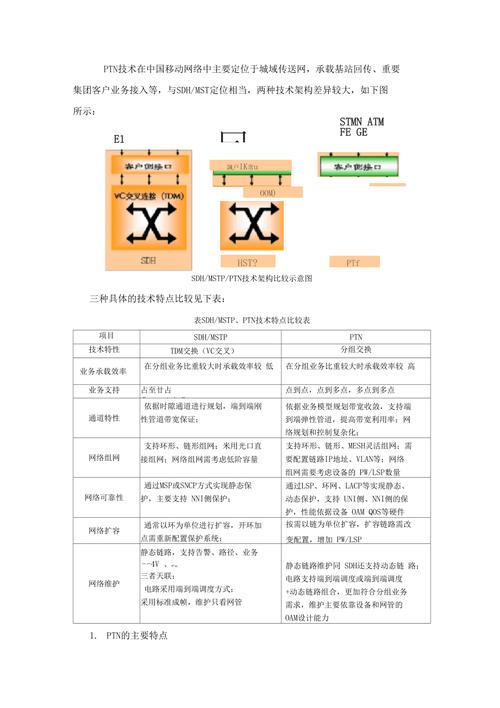 移動本地網是什么意思_移動本地本網是指什么_恐龍大百科在哪里買的地指