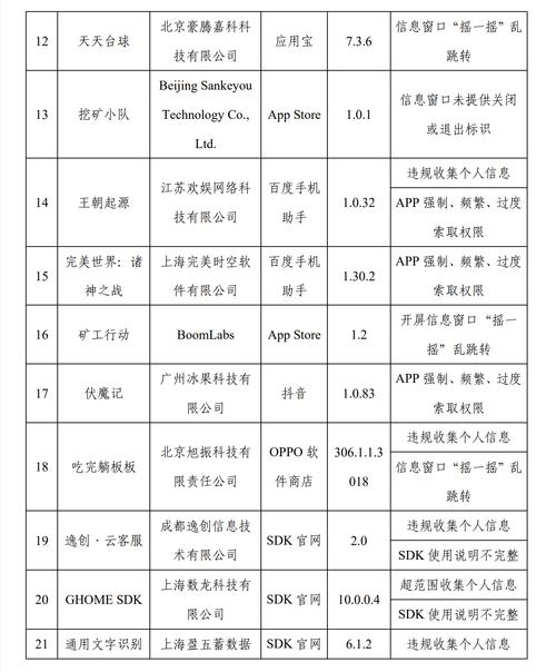 網站關鍵詞方案_網站關鍵詞選擇_網站設置5個關鍵詞