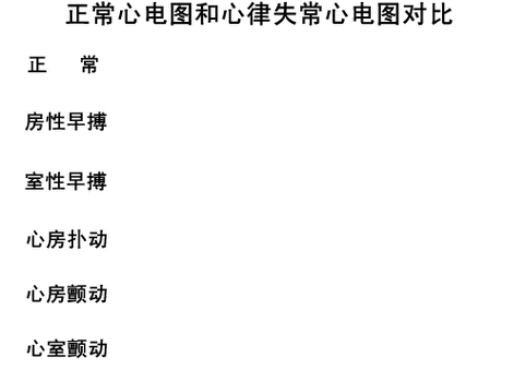 做動態腦電圖注意事項_做動態腦電圖對人體有傷害嗎_做動態腦電圖需要準備什么