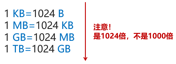 寬帶老斷移動解決網是什么意思_寬帶老斷移動解決網是什么原因_移動寬帶老是斷網解決