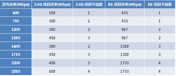 寬帶老斷移動解決網是什么意思_移動寬帶老是斷網解決_寬帶老斷移動解決網是什么原因