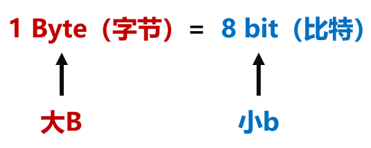 寬帶老斷移動解決網是什么原因_寬帶老斷移動解決網是什么意思_移動寬帶老是斷網解決