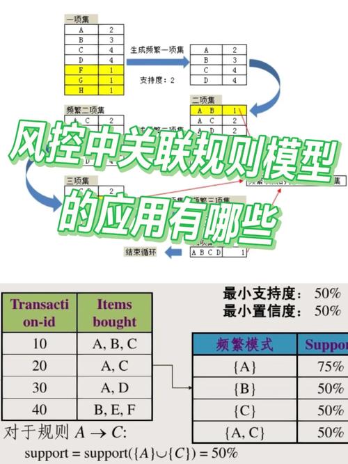 語言案例分析題_語言學案例分析題_r語言做相關分析案例