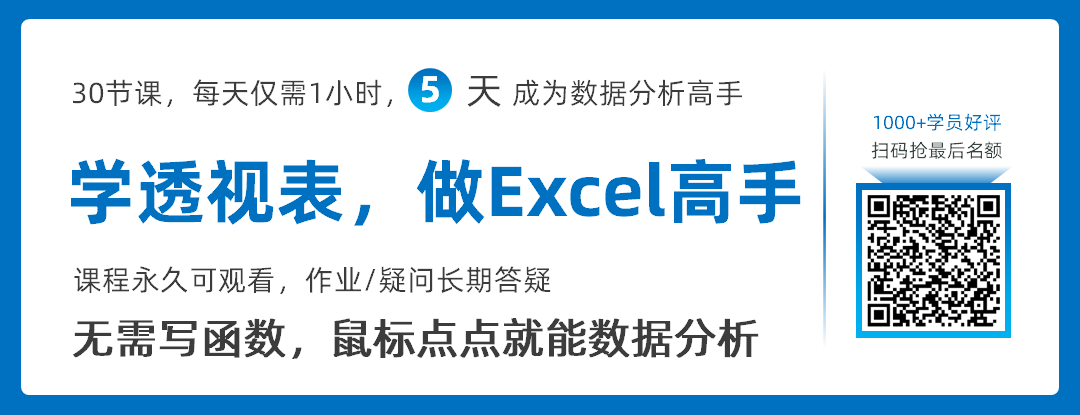 網站快速收錄好工具_快速收錄怎么弄_有快速收錄權限的網站收錄率