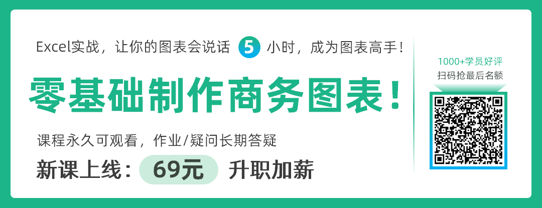 有快速收錄權限的網站收錄率_網站快速收錄好工具_快速收錄怎么弄