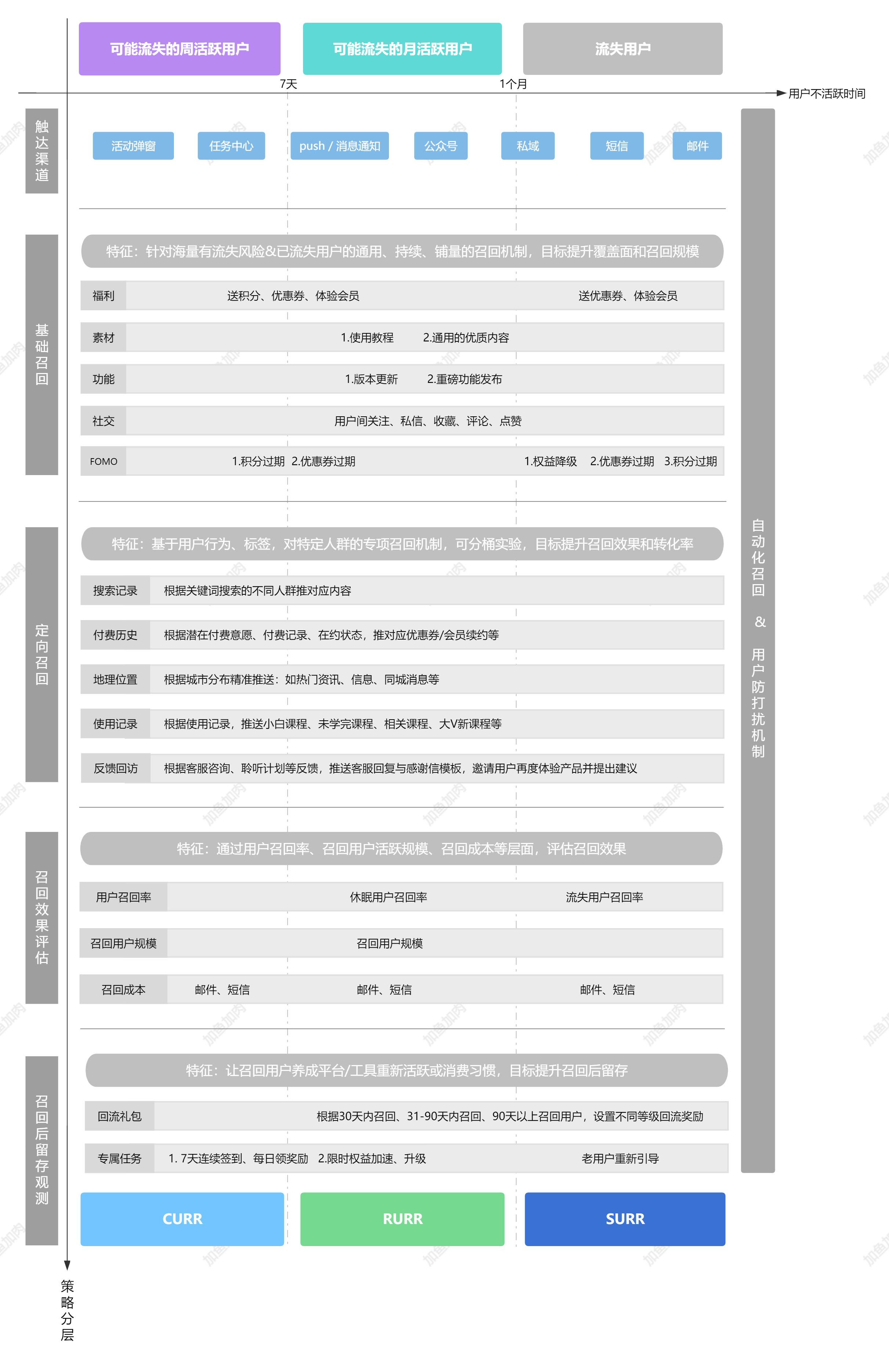 直接影響電子郵件推廣的最終效果是_電子郵件推廣名詞解釋_電子郵件推廣效果的評(píng)價(jià)指標(biāo)