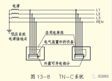 屏蔽線怎么接地圖片_屏蔽線正確接法圖片_屏蔽線怎樣接線達到更好的效果