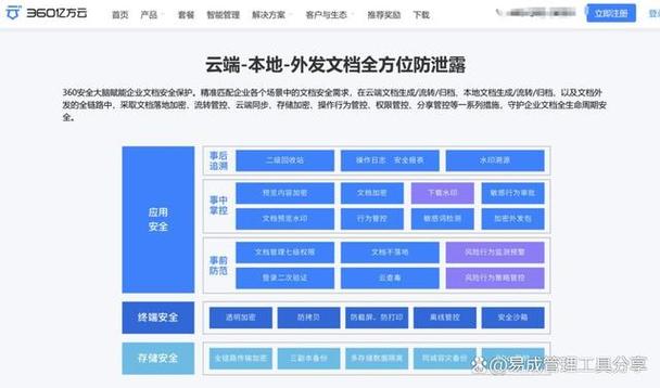 萌佳科技有限公司_萌佳軟件管理個人信息在哪里_佳萌個人信息管理軟件