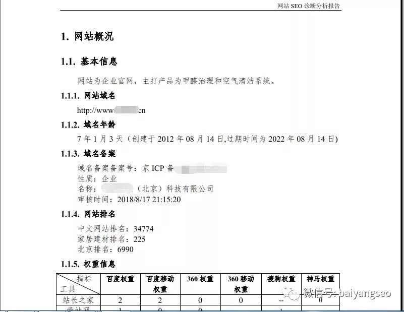 頁面優化方式_單頁面優化方法_頁面優化內容包含哪些