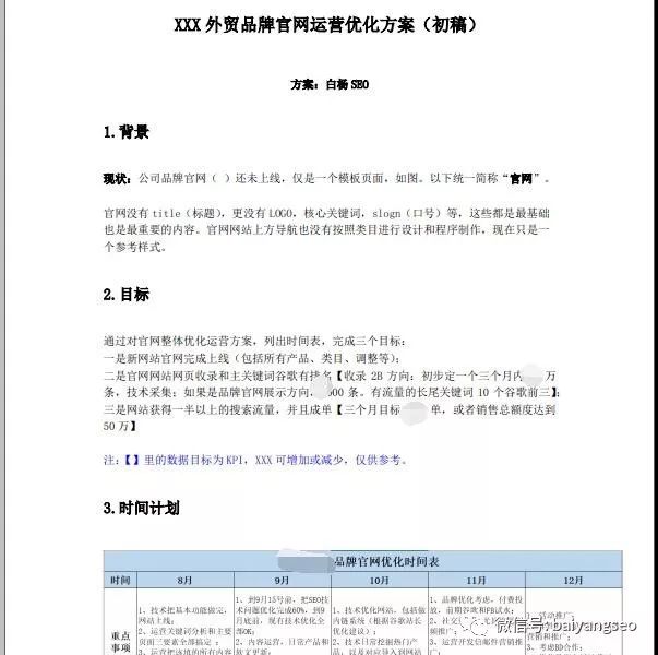 單頁面優化方法_頁面優化方式_頁面優化內容包含哪些