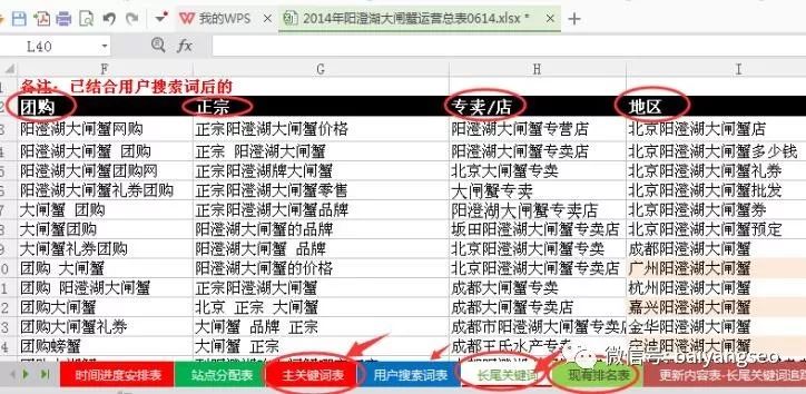 頁面優化內容包含哪些_單頁面優化方法_頁面優化方式