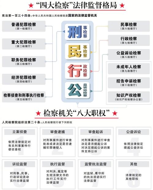 阿里云做代理服務器_怎么用阿里云服務器代理上網_阿里云代理ip設置