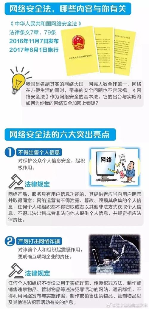 如何做好信息安全_安全好信息做法有哪些_安全信息手抄報圖片