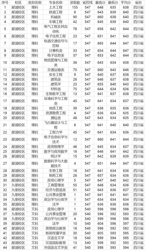 高級數字圖像處理技術_應用圖像高級數字處理工具_數字圖像處理高級應用