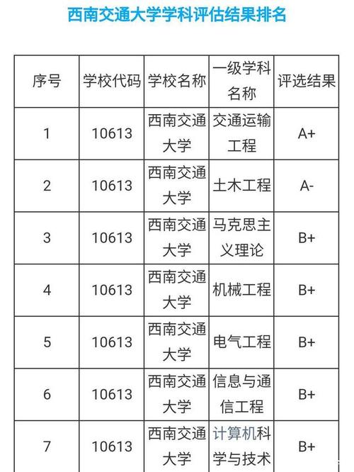 高級數字圖像處理技術_數字圖像處理高級應用_應用圖像高級數字處理工具