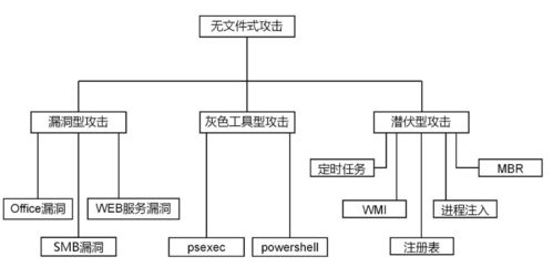 文件下載的進(jìn)度條_js下載進(jìn)度條真實(shí)進(jìn)度_js下載文件 帶進(jìn)度條