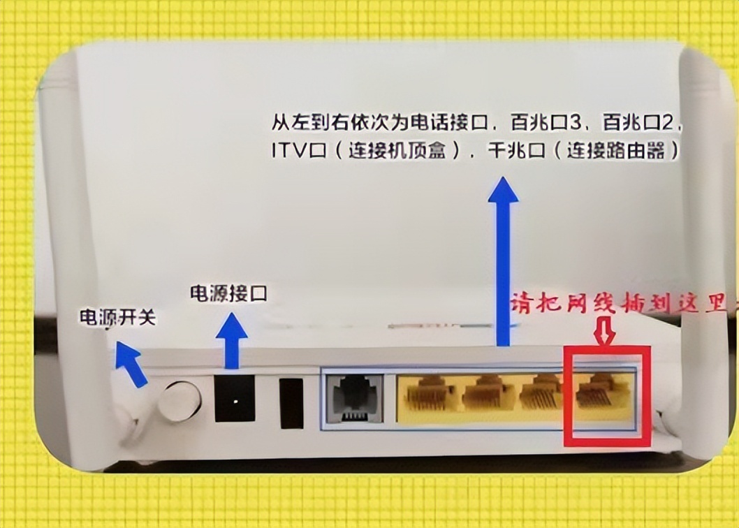 電信寬帶服務(wù)密碼多少_電信寬帶服務(wù)密碼一般是什么_電信寬帶業(yè)務(wù)密碼