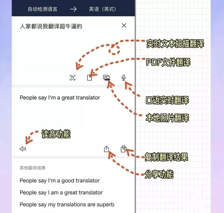 手機自動翻譯器下載_手機自動翻譯的軟件_手機版自動翻譯