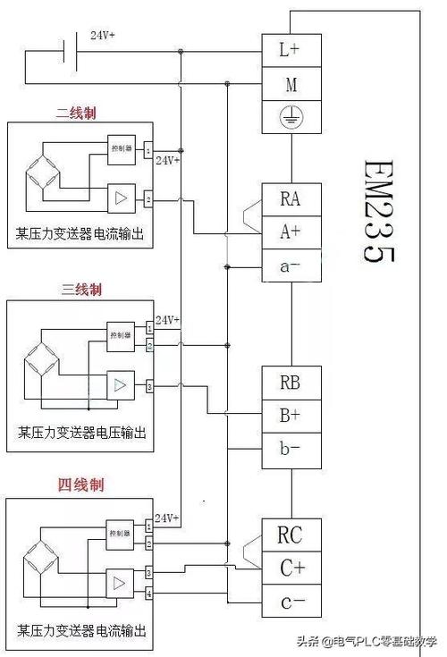 plc模擬量輸入模塊接線圖_模擬量輸出模塊接線_plc模擬量接線端如何接線