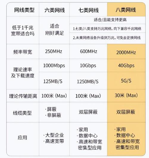 網絡延遲定義_延遲是網絡問題嗎_網絡延遲是什么意思?