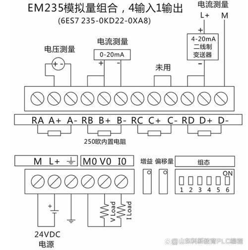 模擬量輸入輸出模塊接線_plc模擬量輸入模塊接線圖_plc模擬量接線端如何接線