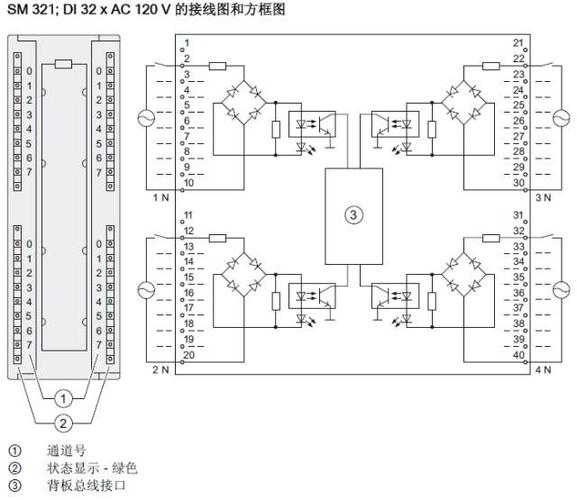 模擬量輸入輸出模塊接線_plc模擬量接線端如何接線_plc模擬量輸入模塊接線圖