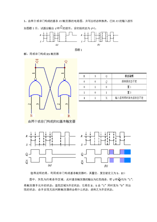 rs觸發器的邏輯功能表_觸發器邏輯狀態表怎么看_rs觸發器邏輯式