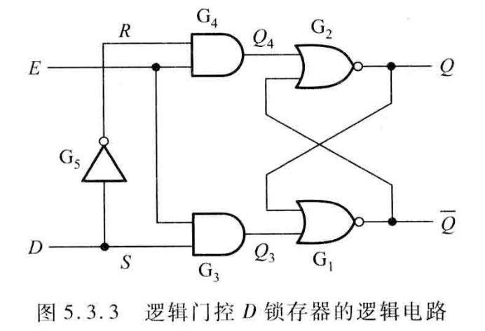 觸發器邏輯狀態表怎么看_rs觸發器的邏輯功能表_邏輯功能最全的觸發器