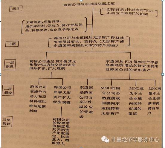 論文引用政策文件怎么標注_論文中寫了政策文件需要引用嗎_引用論文寫政策文件需要中文嗎