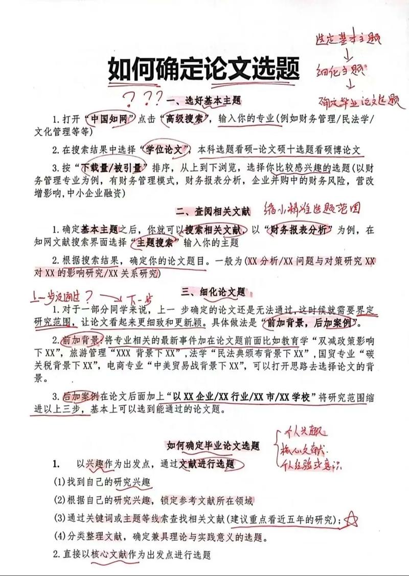 論文引用政策文件怎么標注_論文中寫了政策文件需要引用嗎_引用論文寫政策文件需要中文嗎