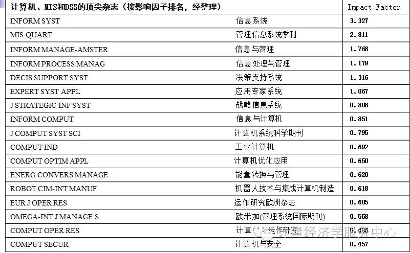 論文中寫了政策文件需要引用嗎_論文引用政策文件怎么標注_引用論文寫政策文件需要中文嗎