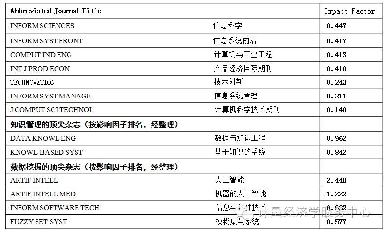 論文中寫了政策文件需要引用嗎_引用論文寫政策文件需要中文嗎_論文引用政策文件怎么標注