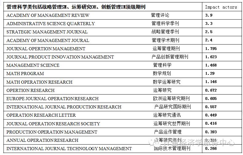 引用論文寫政策文件需要中文嗎_論文中寫了政策文件需要引用嗎_論文引用政策文件怎么標注