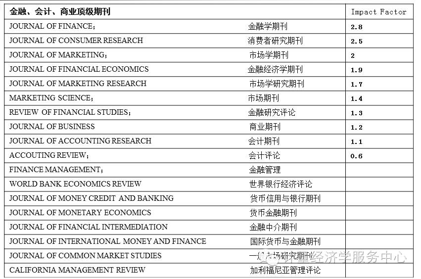 論文引用政策文件怎么標注_引用論文寫政策文件需要中文嗎_論文中寫了政策文件需要引用嗎