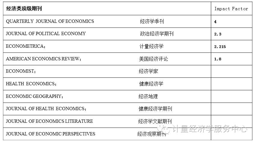 論文引用政策文件怎么標注_引用論文寫政策文件需要中文嗎_論文中寫了政策文件需要引用嗎