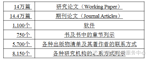 論文中寫了政策文件需要引用嗎_引用論文寫政策文件需要中文嗎_論文引用政策文件怎么標注