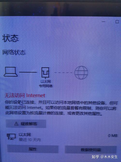 家里沒有網(wǎng)絡(luò)接口_家里其他網(wǎng)絡(luò)接口沒用_接口網(wǎng)絡(luò)沒家里用怎么辦