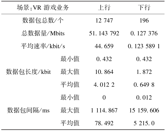 蜂窩網絡加載不出來_蜂窩數據無法打開網頁_蜂窩網頁打開無法數據傳輸