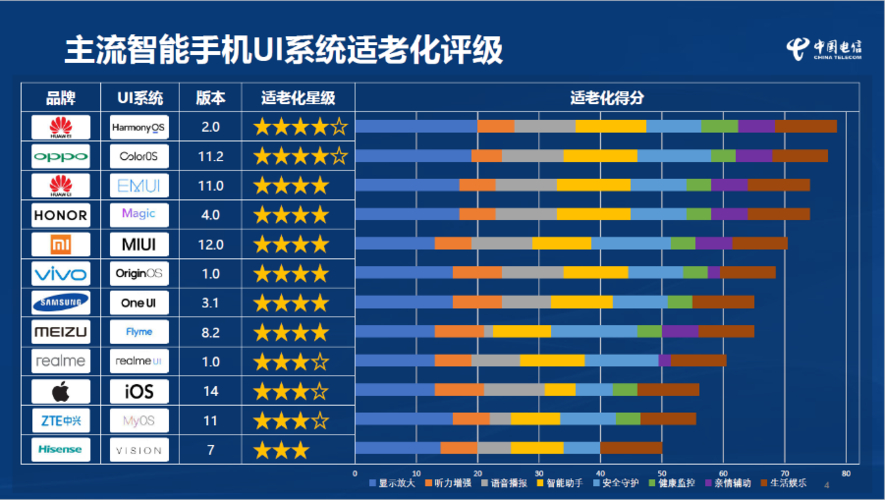 字體安裝到手機后怎么使用_如何安裝字體到手機_手機字體安裝方法