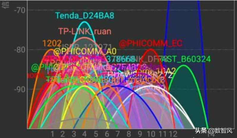 無線路由器設置好不能上網_無線路由設置好了還是上不了網_無線路由器設置好了上不了網