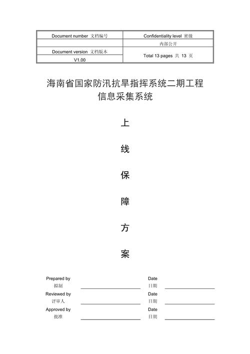 模板方案解決軟件系統的方法_軟件系統解決方案模板_模板設計系統