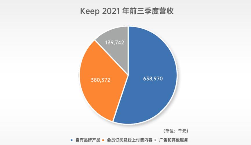 明星養成系統無彈窗_絕世人妖養成系統無彈窗_正太養成記無彈窗免費全文