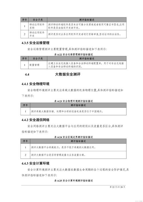 模板方案解決軟件系統(tǒng)的方法_軟件系統(tǒng)解決方案模板_模板方案解決軟件系統(tǒng)問題