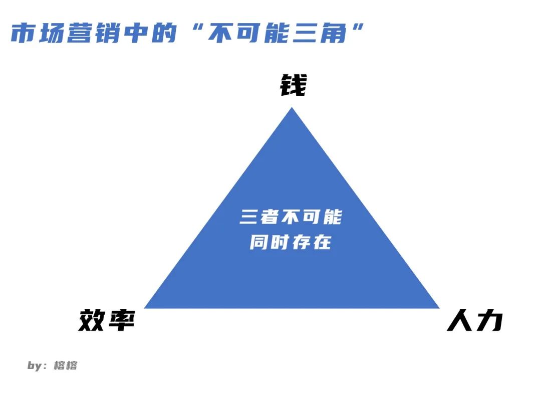 明星養成系統無彈窗_絕世人妖養成系統無彈窗_重生之學霸的養成之路無彈窗