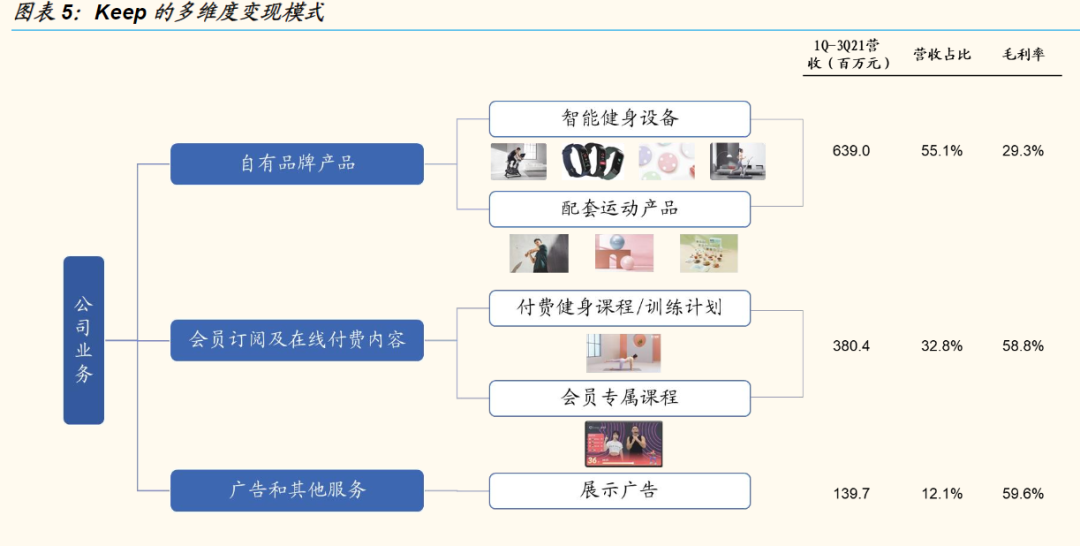 全能明星系統(tǒng)無彈窗_綜漫之睡神養(yǎng)成計劃無彈窗_明星養(yǎng)成系統(tǒng)無彈窗